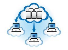 虚拟主机选购指南 价格解析与腾佑科技服务推荐